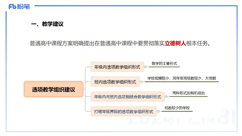 2.5-理论精讲-普通高中阶段课程标准-岳博_4-教培资料-26年最新资料-同步更新_科一科二电子资料合集中小幼（笔记真题知识点汇总等）文件多，按需保存_01西米合集_24上半年系统班