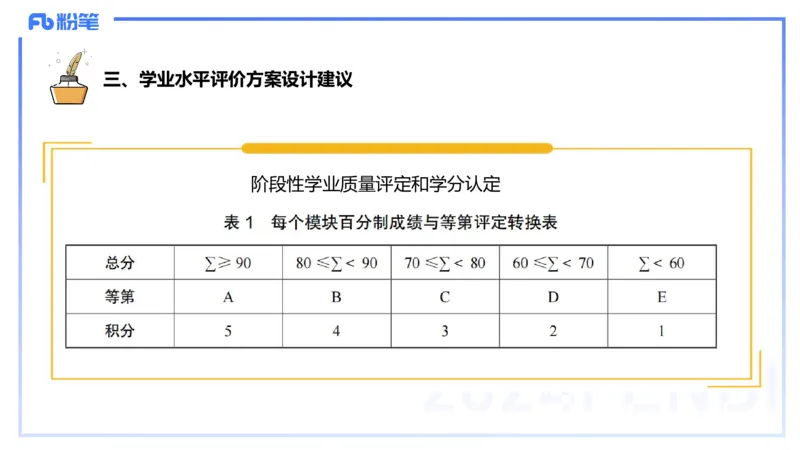 2.5-理论精讲-普通高中阶段课程标准-岳博_4-教培资料-26年最新资料-同步更新_科一科二电子资料合集中小幼（笔记真题知识点汇总等）文件多，按需保存_01西米合集_24上半年系统班