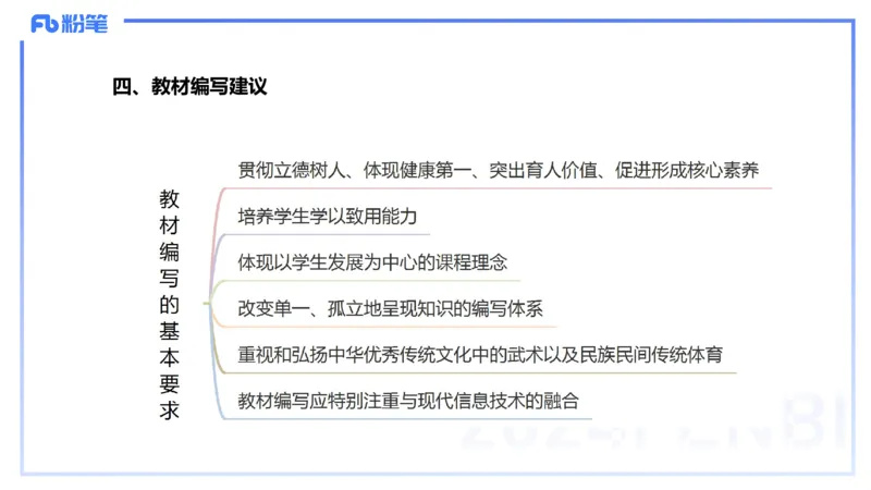 2.5-理论精讲-普通高中阶段课程标准-岳博_4-教培资料-26年最新资料-同步更新_科一科二电子资料合集中小幼（笔记真题知识点汇总等）文件多，按需保存_01西米合集_24上半年系统班