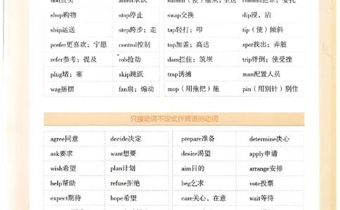 一飞冲天-中考专项精品试题分类-英语_《一飞冲天-中考专项》2026版_一飞冲天-中考专项（2026版）