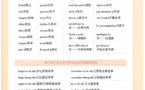 一飞冲天-中考专项精品试题分类-英语_《一飞冲天-中考专项》2026版_一飞冲天-中考专项（2026版）