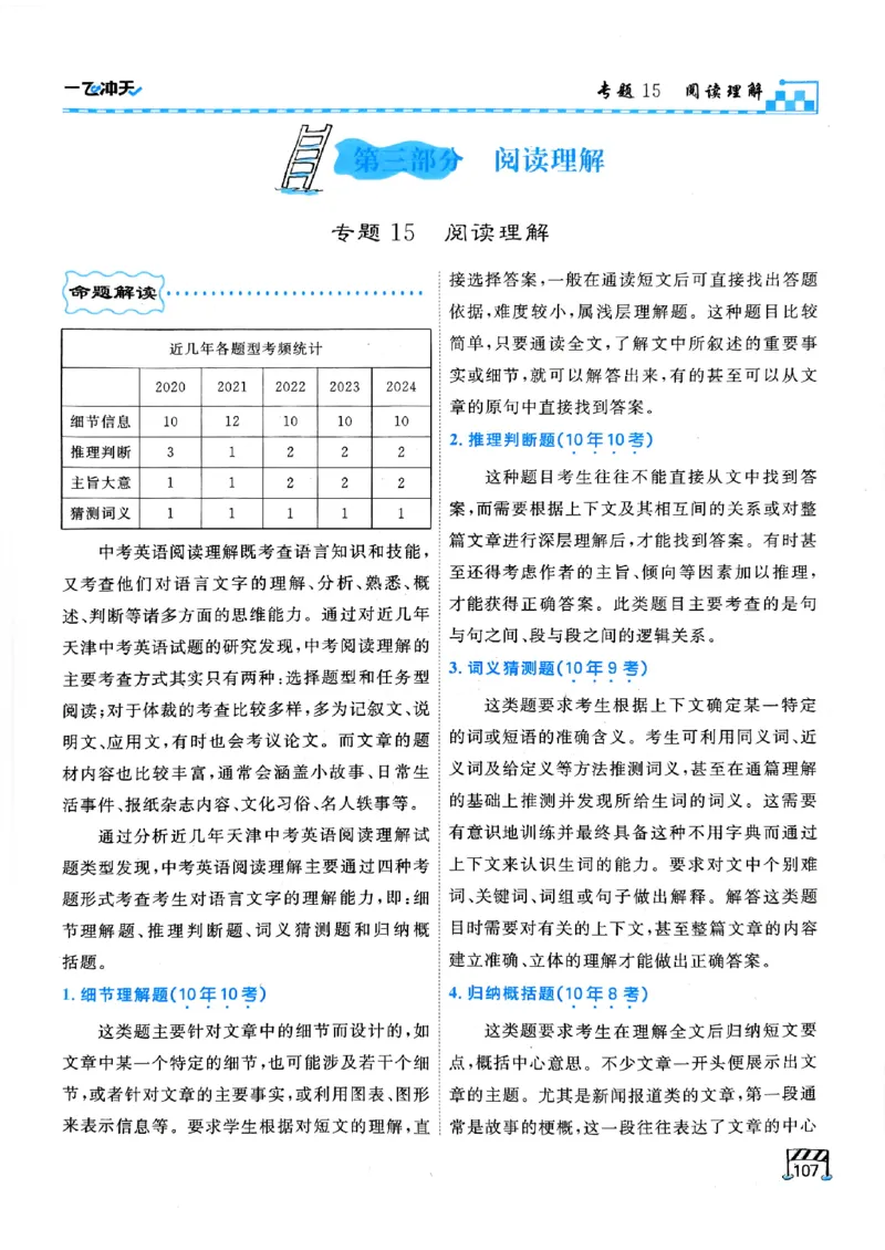 一飞冲天-中考专项精品试题分类-英语_《一飞冲天-中考专项》2026版_一飞冲天-中考专项（2026版）