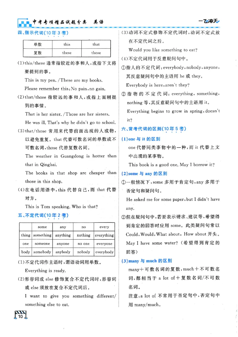 一飞冲天-中考专项精品试题分类-英语_《一飞冲天-中考专项》2026版_一飞冲天-中考专项（2026版）