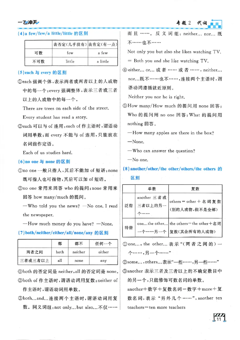 一飞冲天-中考专项精品试题分类-英语_《一飞冲天-中考专项》2026版_一飞冲天-中考专项（2026版）
