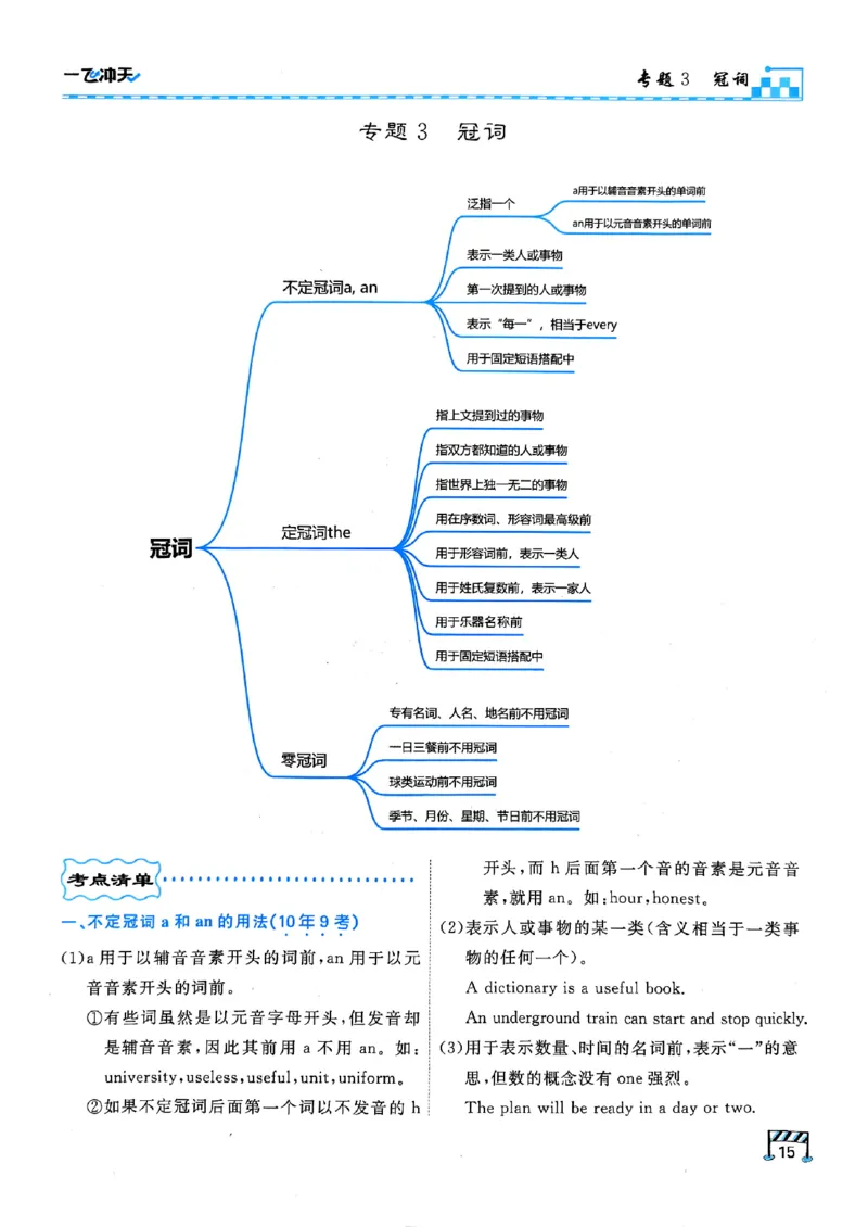 一飞冲天-中考专项精品试题分类-英语_《一飞冲天-中考专项》2026版_一飞冲天-中考专项（2026版）
