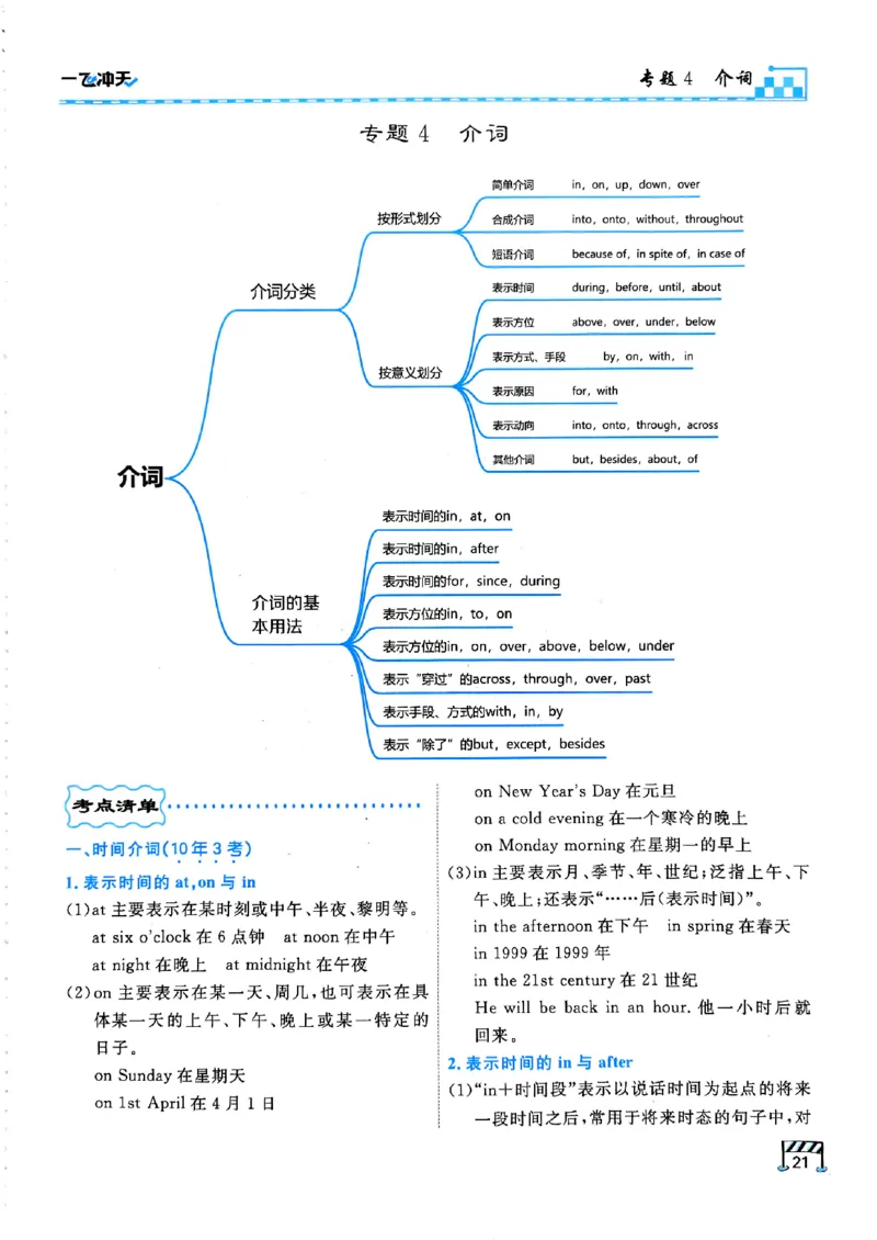 一飞冲天-中考专项精品试题分类-英语_《一飞冲天-中考专项》2026版_一飞冲天-中考专项（2026版）