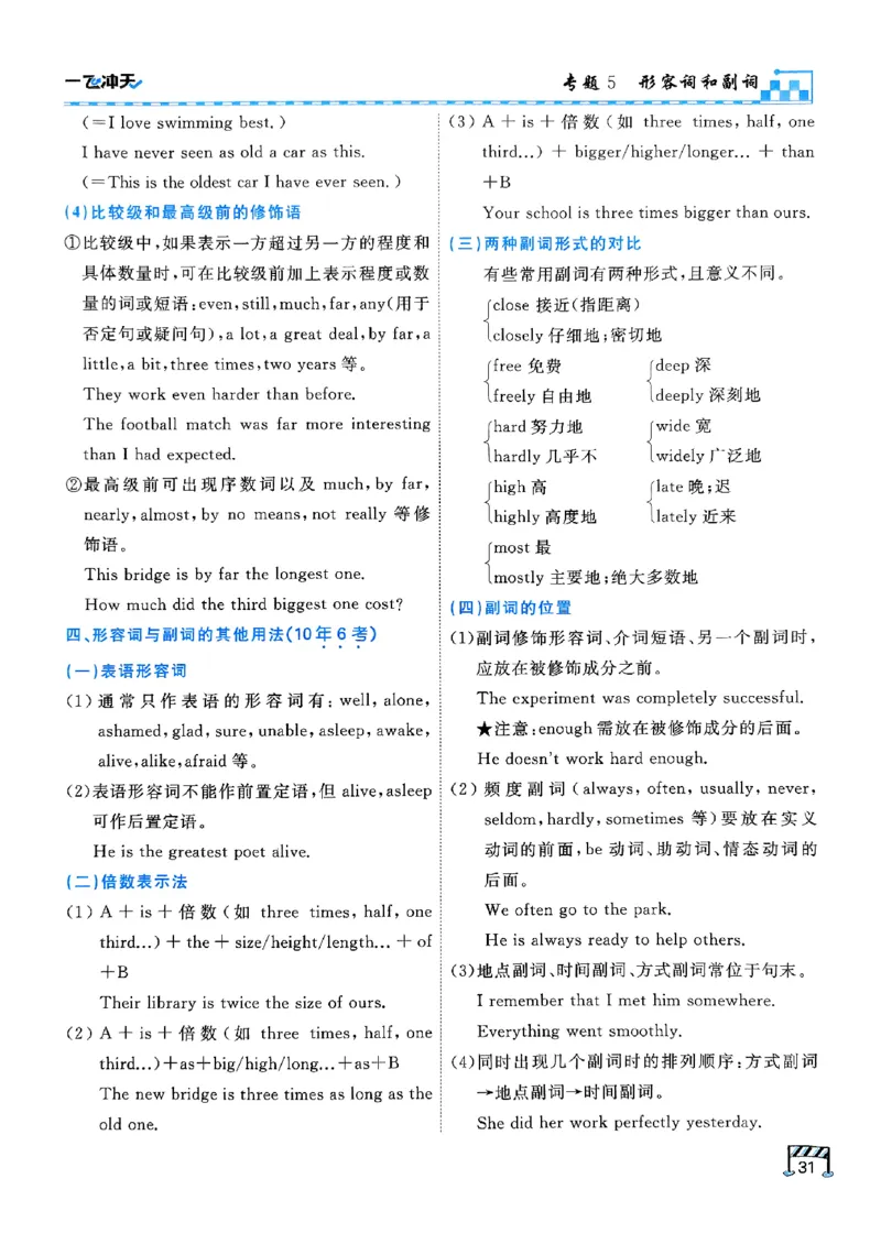 一飞冲天-中考专项精品试题分类-英语_《一飞冲天-中考专项》2026版_一飞冲天-中考专项（2026版）