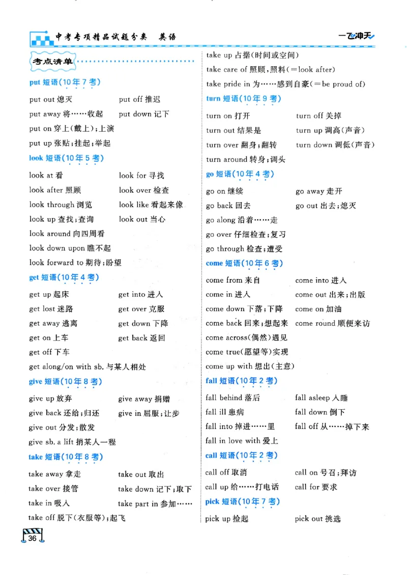 一飞冲天-中考专项精品试题分类-英语_《一飞冲天-中考专项》2026版_一飞冲天-中考专项（2026版）