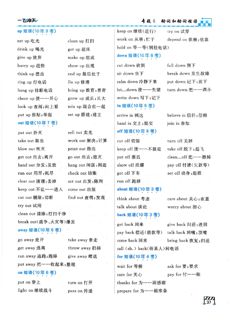 一飞冲天-中考专项精品试题分类-英语_《一飞冲天-中考专项》2026版_一飞冲天-中考专项（2026版）