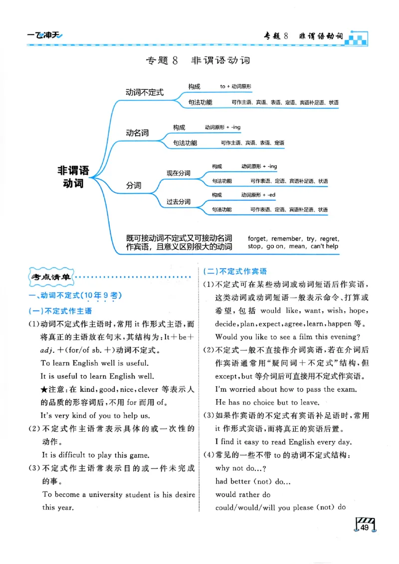 一飞冲天-中考专项精品试题分类-英语_《一飞冲天-中考专项》2026版_一飞冲天-中考专项（2026版）