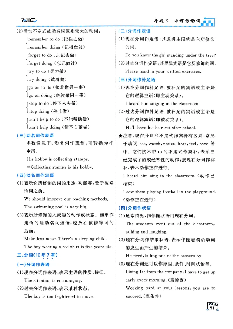 一飞冲天-中考专项精品试题分类-英语_《一飞冲天-中考专项》2026版_一飞冲天-中考专项（2026版）