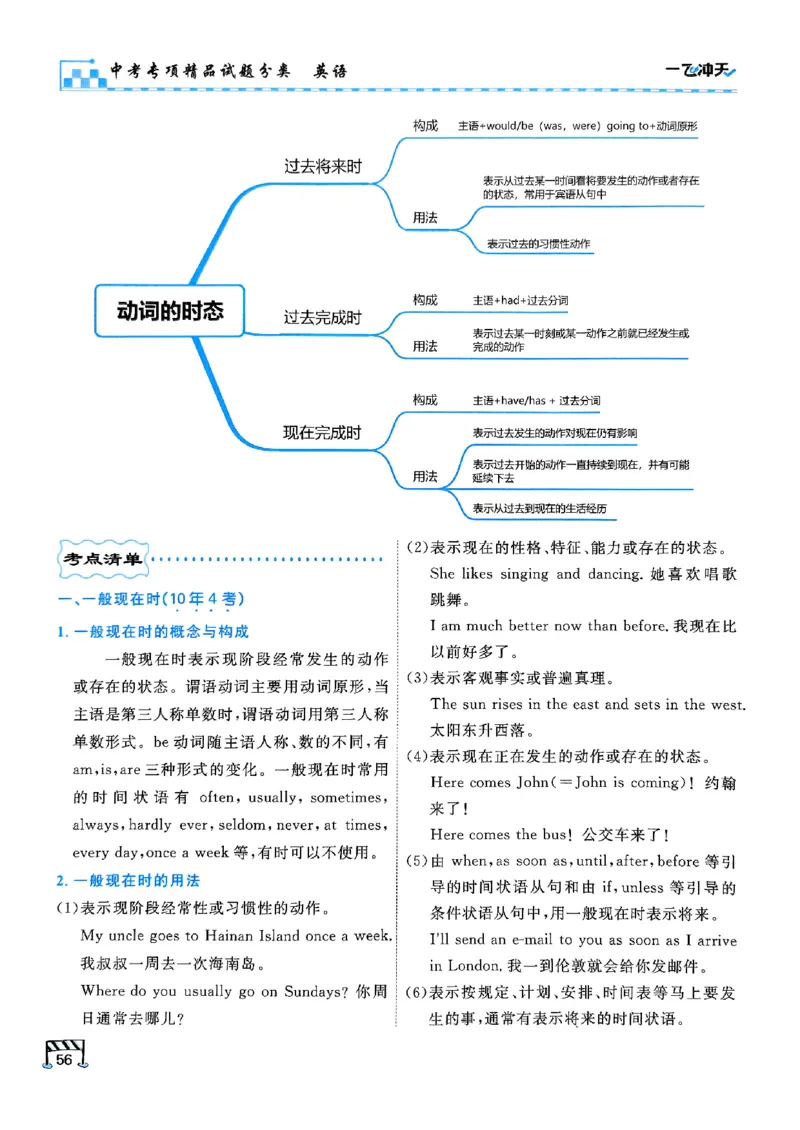 一飞冲天-中考专项精品试题分类-英语_《一飞冲天-中考专项》2026版_一飞冲天-中考专项（2026版）