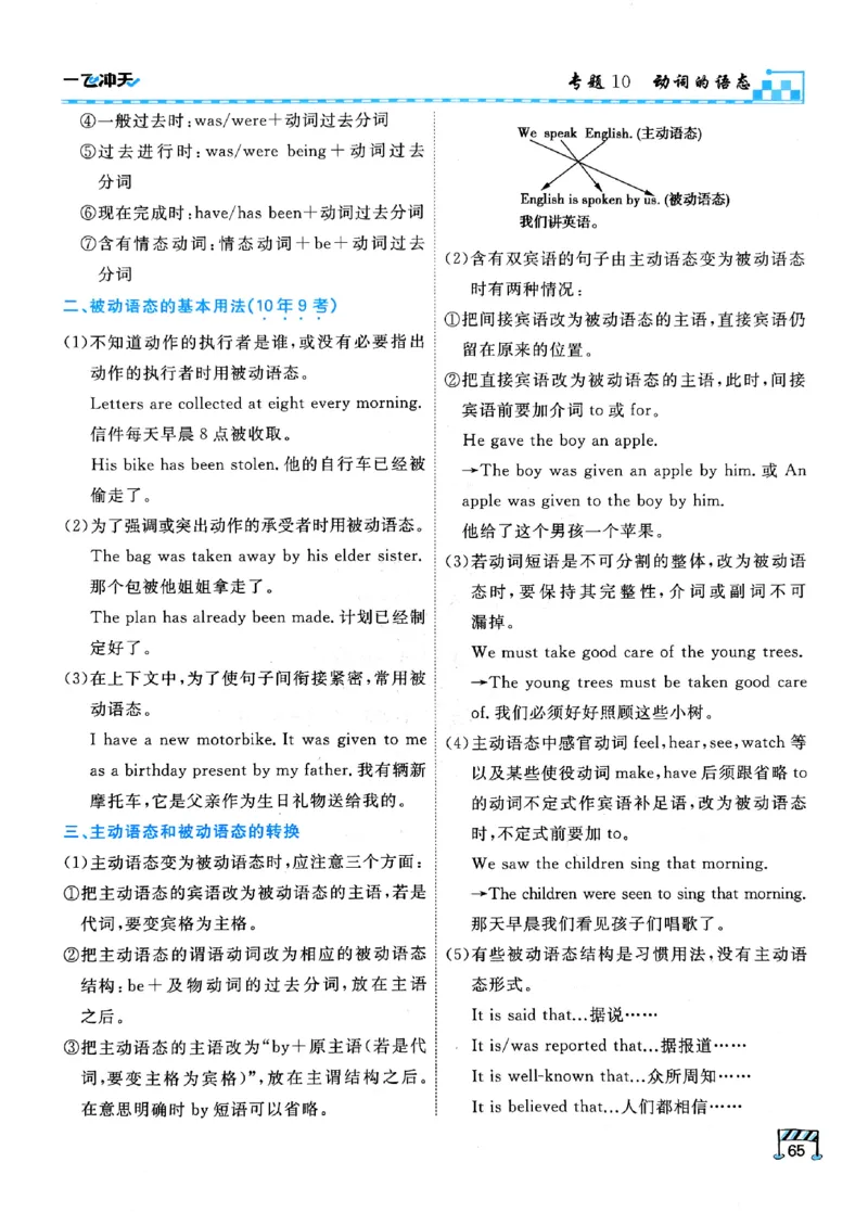 一飞冲天-中考专项精品试题分类-英语_《一飞冲天-中考专项》2026版_一飞冲天-中考专项（2026版）