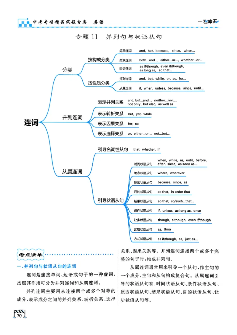 一飞冲天-中考专项精品试题分类-英语_《一飞冲天-中考专项》2026版_一飞冲天-中考专项（2026版）