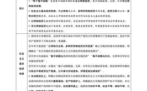 2025年3月时政讲练（下）讲义_2026考公资料_（05）超格_超格时政_时政2025超格时政讲练班⭐⭐⭐_讲义