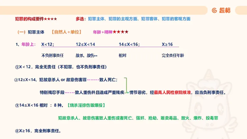 2025刑法11187535_2026考公资料_（05）超格_行测申论2025超格合集(行测&申论&政治理论)_璐璐2025超G公基＋综合写作全程班(事业单位三支一扶通用)_1.公基（璐璐）_讲义