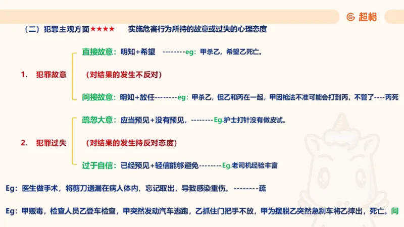 2025刑法11187535_2026考公资料_（05）超格_行测申论2025超格合集(行测&申论&政治理论)_璐璐2025超G公基＋综合写作全程班(事业单位三支一扶通用)_1.公基（璐璐）_讲义