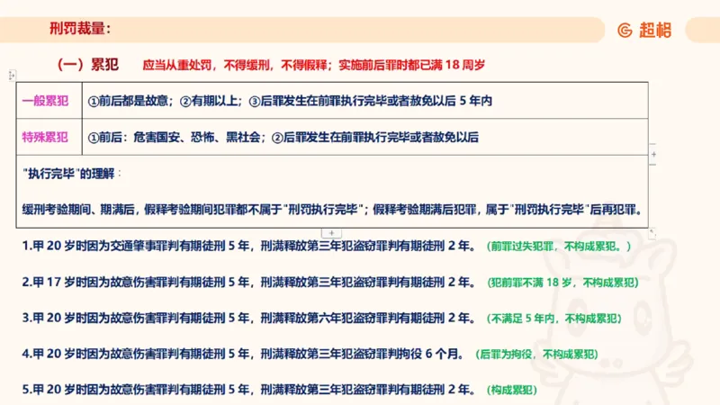 2025刑法11187535_2026考公资料_（05）超格_行测申论2025超格合集(行测&申论&政治理论)_璐璐2025超G公基＋综合写作全程班(事业单位三支一扶通用)_1.公基（璐璐）_讲义