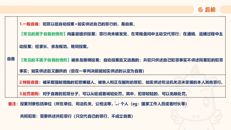 2025刑法11187535_2026考公资料_（05）超格_行测申论2025超格合集(行测&申论&政治理论)_璐璐2025超G公基＋综合写作全程班(事业单位三支一扶通用)_1.公基（璐璐）_讲义