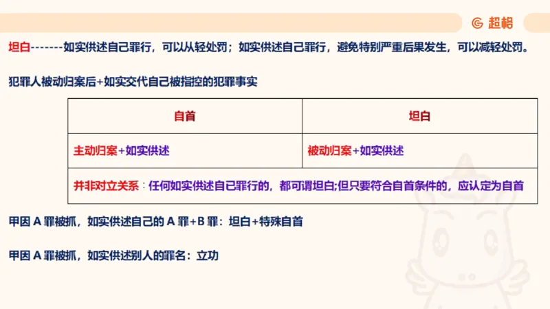 2025刑法11187535_2026考公资料_（05）超格_行测申论2025超格合集(行测&申论&政治理论)_璐璐2025超G公基＋综合写作全程班(事业单位三支一扶通用)_1.公基（璐璐）_讲义