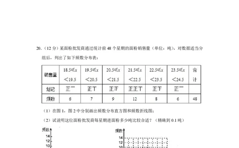 2008年四川省绵阳市中考数学试卷（学生版）_中考真题_2.数学中考真题2015-2024年_地区卷_四川省_四川绵阳数学07-22_绵阳数学07-21_四川省绵阳卷中考数学pdf(赠送)