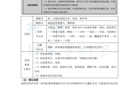 初中生物王炸秘籍9_教资_初高中2026教资_25下教师资格证_科三初中各科资料汇总_初中生物王炸秘籍