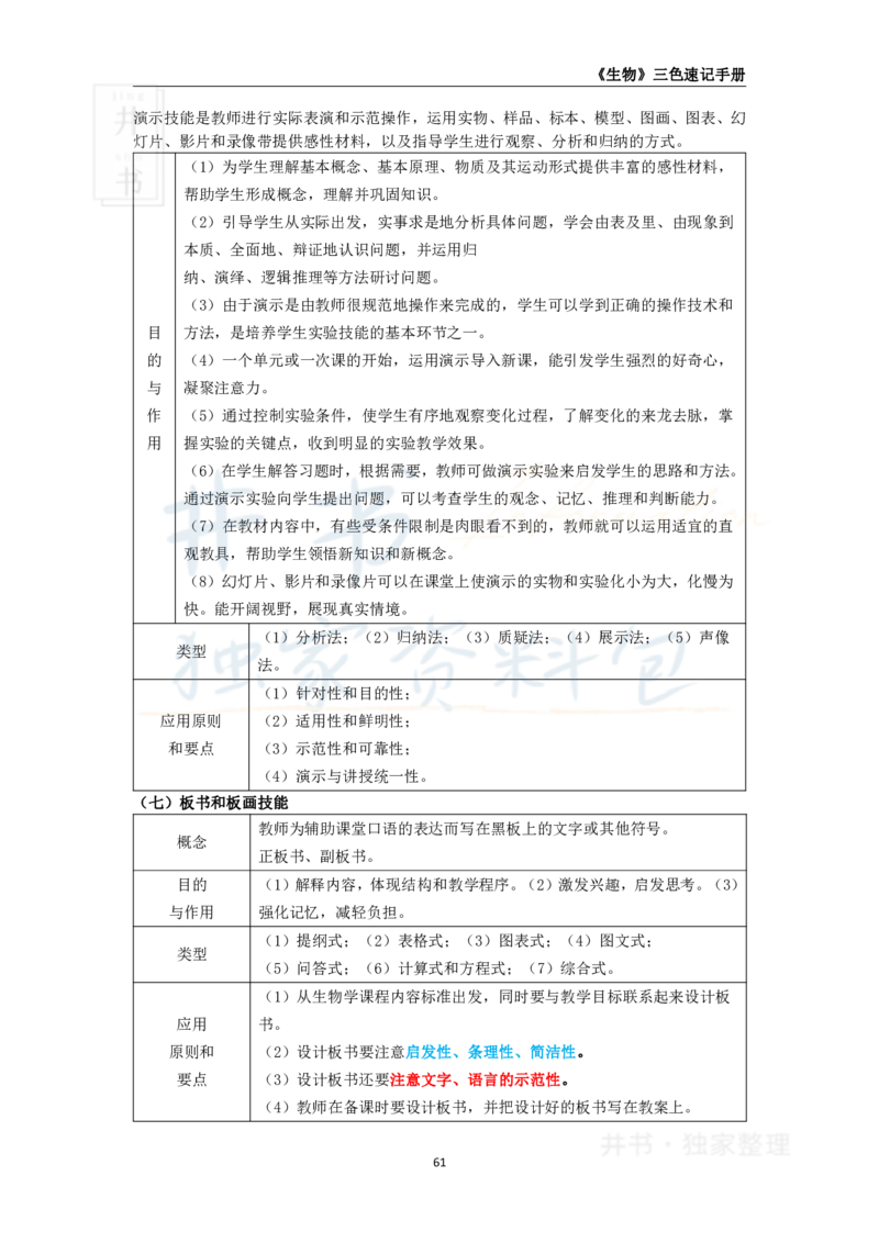 初中生物王炸秘籍9_教资_初高中2026教资_25下教师资格证_科三初中各科资料汇总_初中生物王炸秘籍