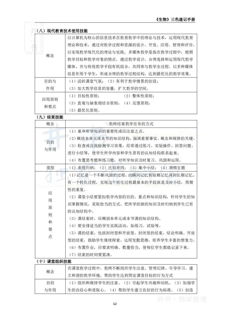 初中生物王炸秘籍9_教资_初高中2026教资_25下教师资格证_科三初中各科资料汇总_初中生物王炸秘籍