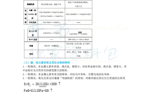 高中化学王炸秘籍5_教资_初高中2026教资_25下教师资格证_科三高中各科资料汇总_井书&middot;独家资料包高中各科资料汇总_井书&middot;独家资料包（高中）化学