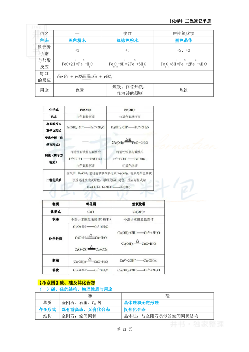 高中化学王炸秘籍5_教资_初高中2026教资_25下教师资格证_科三高中各科资料汇总_井书&middot;独家资料包高中各科资料汇总_井书&middot;独家资料包（高中）化学