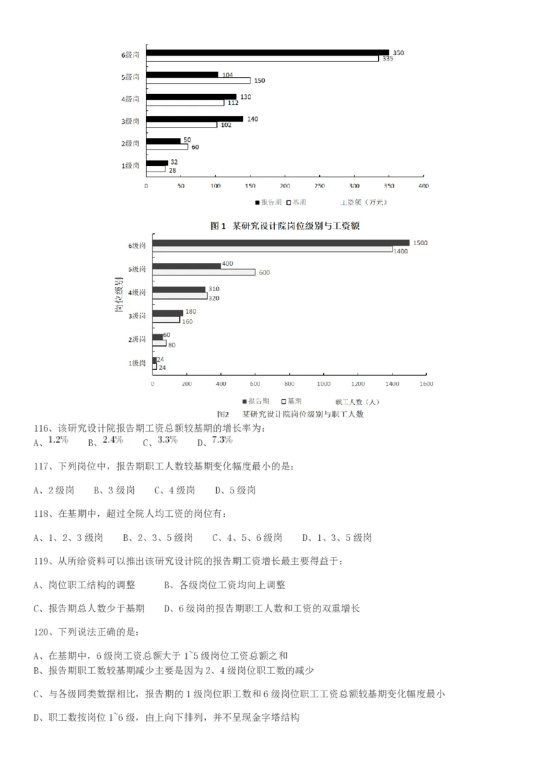 2018年河南选调优秀毕业生到基层工作《行测》真题_26河南省考备考资料包_01河南公务员考试真题07-25_河南公务员考试真题&mdash;&mdash;行测09-25pdf版_题目