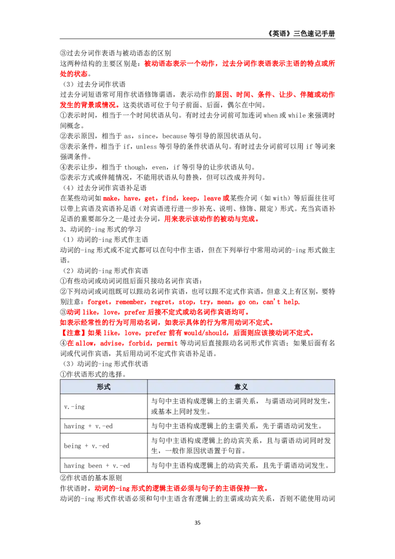 教师资格《（初中）英语》三色速记手册_教资_33教资笔试历年真题汇总（科一+科二+科三）_科三真题_02初中科三各科电子资料包合集_英语（资料文档）