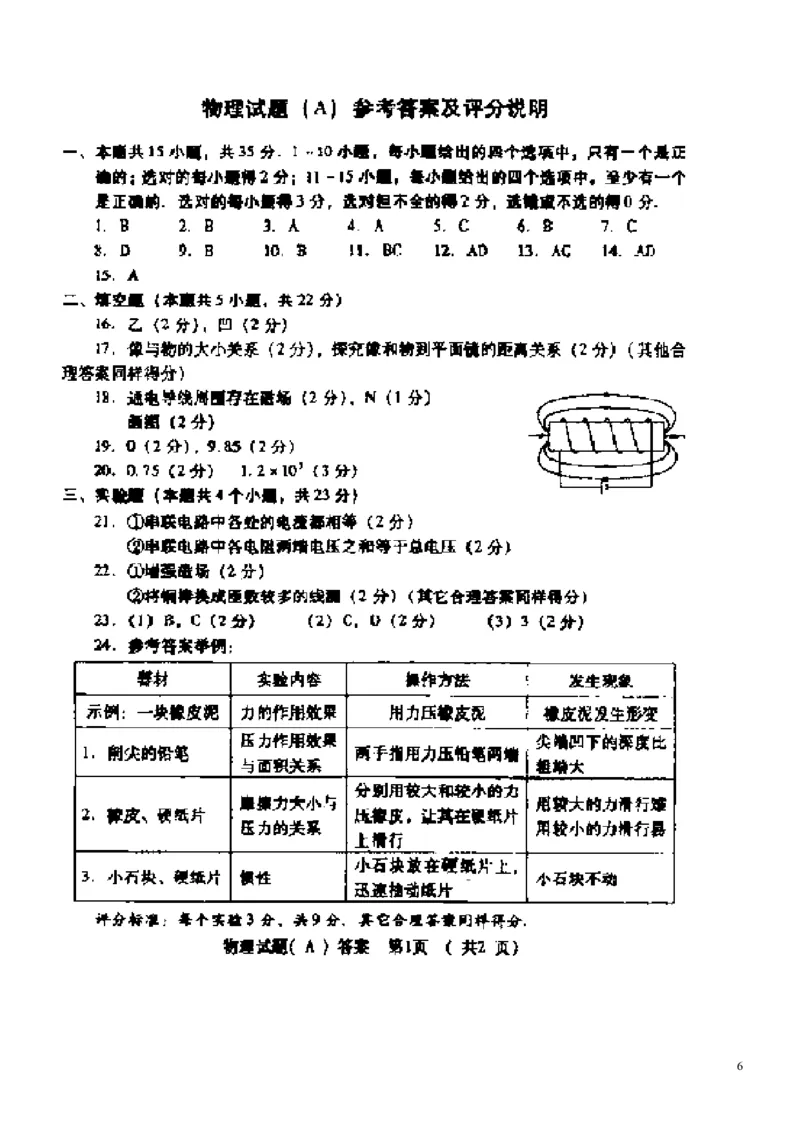 2008年山东潍坊市中考物理真word版含答案_中考真题_4.物理中考真题2015-2024年_地区卷_山东省_山东潍坊中考物理08-21