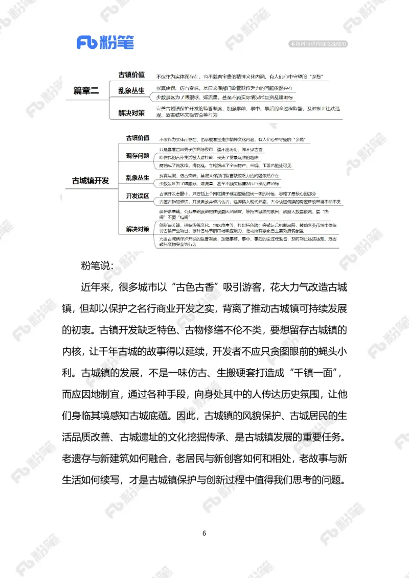 2023.10.10古城镇开发（标注版）_2026考公资料_（10）粉笔_2025粉笔国考省考980（课＋笔记）_粉笔980（25多省）_1、粉笔时政_2、F晨读时政_2023年_10月