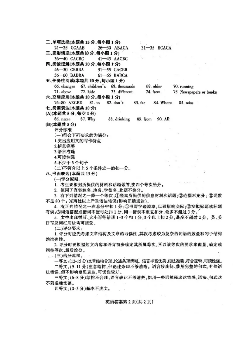 2010年哈尔滨市中考英语试题及答案(WORD版)_中考真题_3.英语中考真题2015-2024年_地区卷_黑龙江_黑龙江哈尔滨中考英语