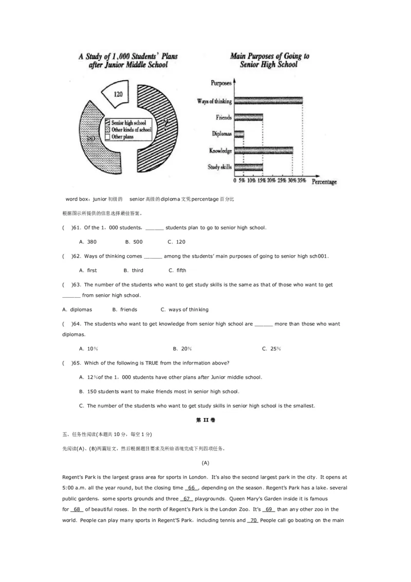 2010年哈尔滨市中考英语试题及答案(WORD版)_中考真题_3.英语中考真题2015-2024年_地区卷_黑龙江_黑龙江哈尔滨中考英语