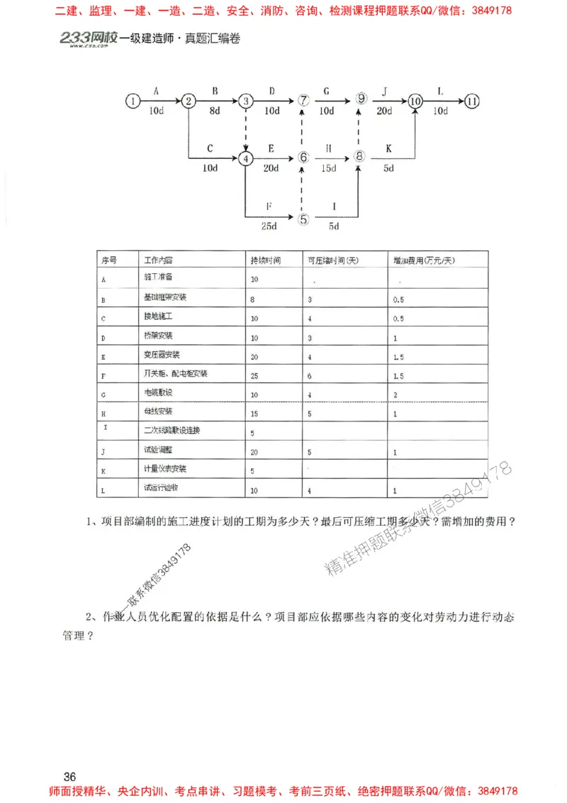 2025年一建机电-233-高清蓝宝典配套真题汇编_2026年一级建造师_2026年一建机电_2025年一建机电SVIP_01-精华文档✿电子教材✿历年真题_37-机电《蓝宝典+真题汇编》233推荐