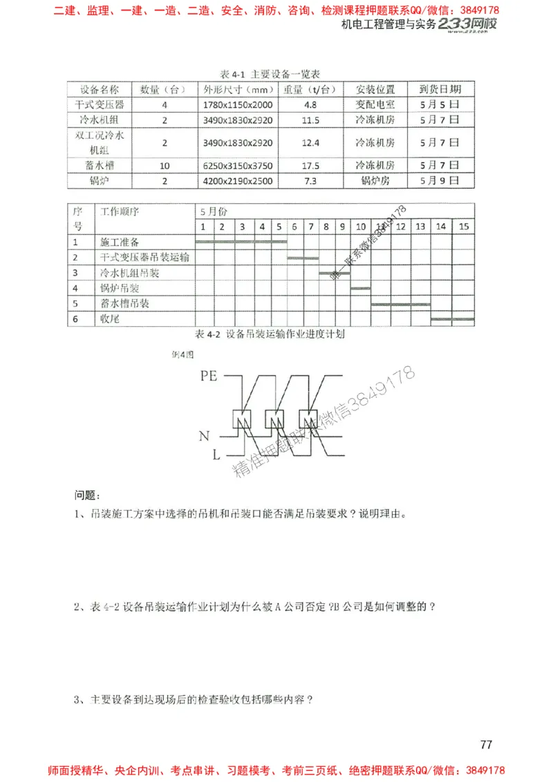 2025年一建机电-233-高清蓝宝典配套真题汇编_2026年一级建造师_2026年一建机电_2025年一建机电SVIP_01-精华文档✿电子教材✿历年真题_37-机电《蓝宝典+真题汇编》233推荐