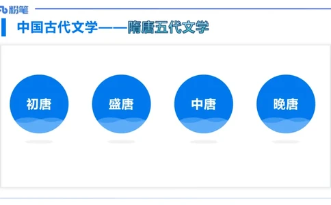 12.25早&mdash;&mdash;教资综合素质晨读课程&mdash;&mdash;文学常识4&mdash;&mdash;刘旭+_4-教培资料-26年最新资料-同步更新_初中高中教资_2025下中学教资笔试_012025下系统课-综合素质（科一网课完结）_讲义