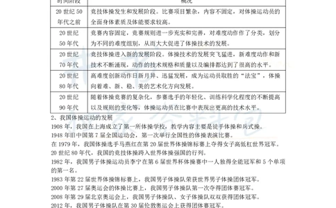 高中体育与健康王炸秘籍8_教资_初高中2026教资_25下教师资格证_科三高中各科资料汇总_井书&middot;独家资料包高中各科资料汇总_井书&middot;独家资料包（高中）体育与健康