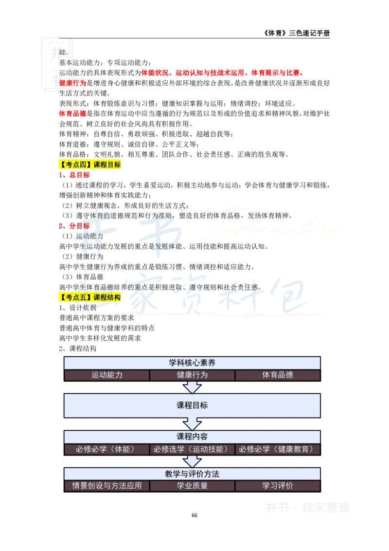 高中体育与健康王炸秘籍8_教资_初高中2026教资_25下教师资格证_科三高中各科资料汇总_井书&middot;独家资料包高中各科资料汇总_井书&middot;独家资料包（高中）体育与健康