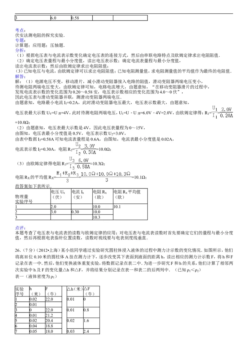 2012年上海市中考物理试题及答案(Word)_中考真题_4.物理中考真题2015-2024年_地区卷_上海中考物理08-21