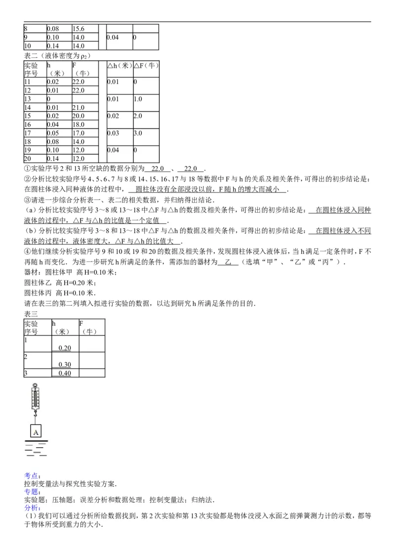 2012年上海市中考物理试题及答案(Word)_中考真题_4.物理中考真题2015-2024年_地区卷_上海中考物理08-21
