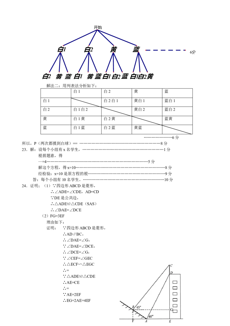 2010年江苏扬州市中考数学试卷及答案_中考真题_2.数学中考真题2015-2024年_地区卷_江苏省_扬州中考数学08-22