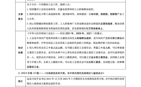 2024年5月时政梳理_2024052909280111_2026考公资料_（05）超格_超格时政_24时政合集_2024超格时政梳理+时政刷题_2024年时政梳理_05、5月梳理