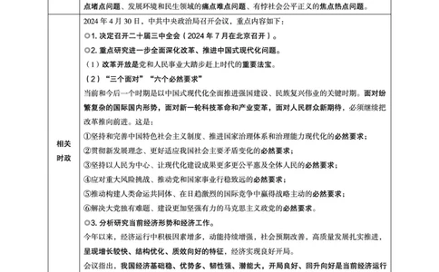2024年5月时政梳理_2024052909280111_2026考公资料_（05）超格_超格时政_24时政合集_2024超格时政梳理+时政刷题_2024年时政梳理_05、5月梳理