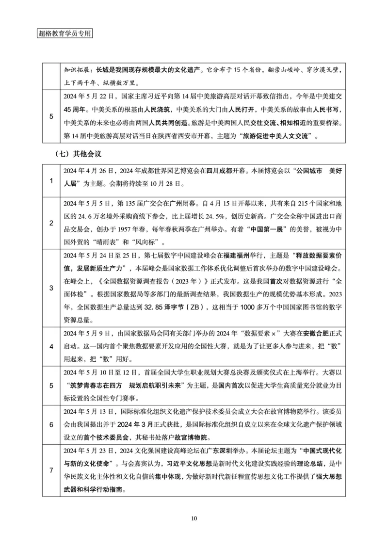 2024年5月时政梳理_2024052909280111_2026考公资料_（05）超格_超格时政_24时政合集_2024超格时政梳理+时政刷题_2024年时政梳理_05、5月梳理