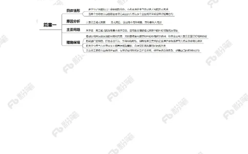 2024.5.31&ldquo;共享员工&rdquo;需厘清责任边界（标注版）_2026考公资料_（10）粉笔_2025粉笔国考省考980（课＋笔记）_粉笔980（25多省）_1、粉笔时政_2、F晨读时政_2024年_2024年05月