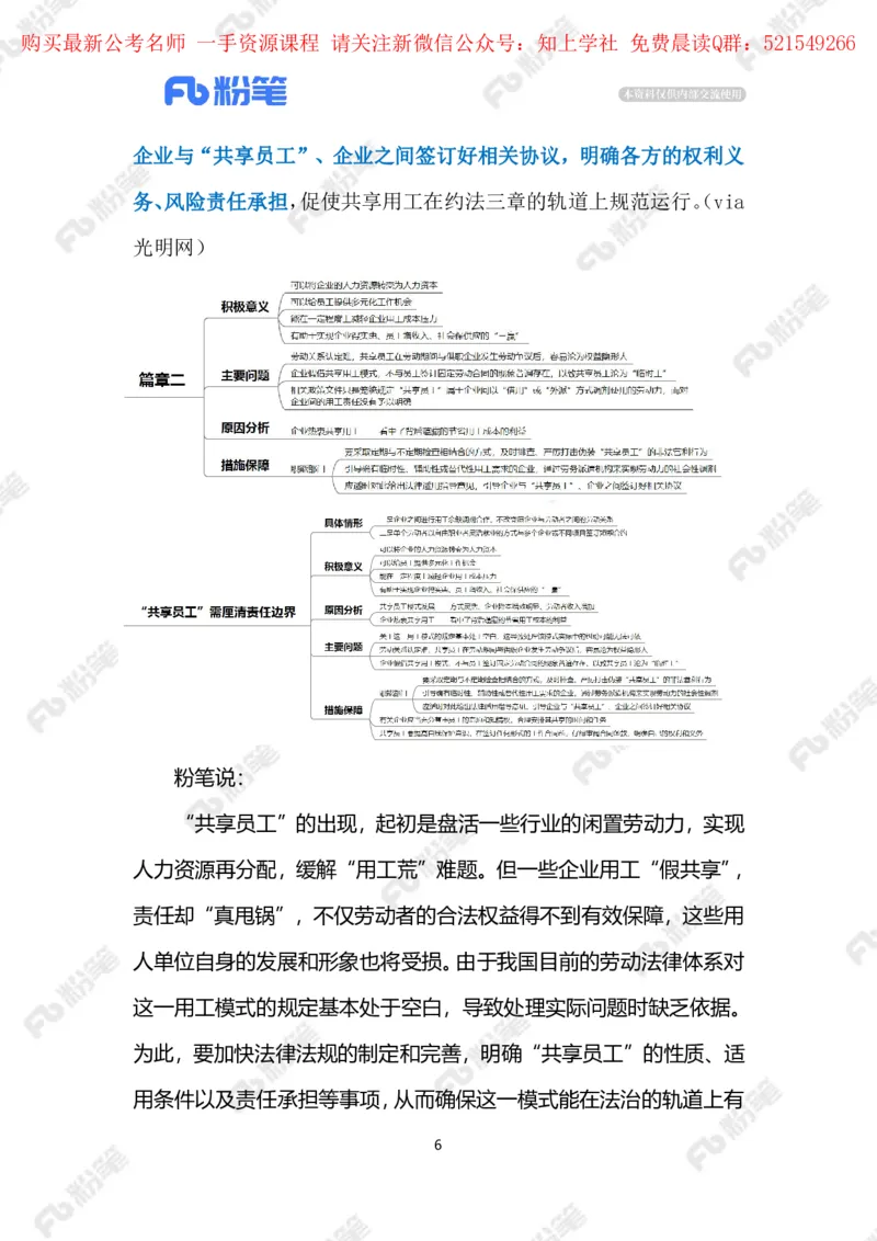 2024.5.31&ldquo;共享员工&rdquo;需厘清责任边界（标注版）_2026考公资料_（10）粉笔_2025粉笔国考省考980（课＋笔记）_粉笔980（25多省）_1、粉笔时政_2、F晨读时政_2024年_2024年05月
