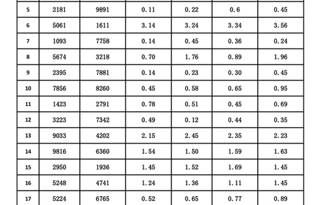 新速算1613-1622（答案版）_2026考公资料_超格合集_数资高照合集_速算高照抖音速算直播课_速算每日打卡题